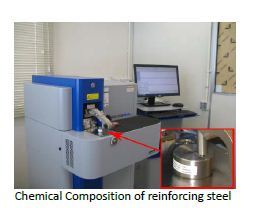 Chemical Composition of reinforcing steel