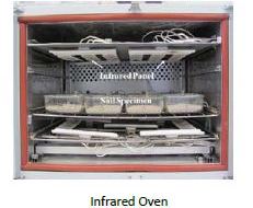 Infrared Oven