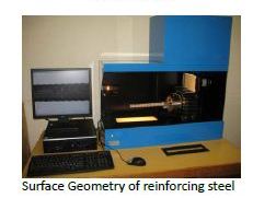 Surface Geometry of reinforcing steel