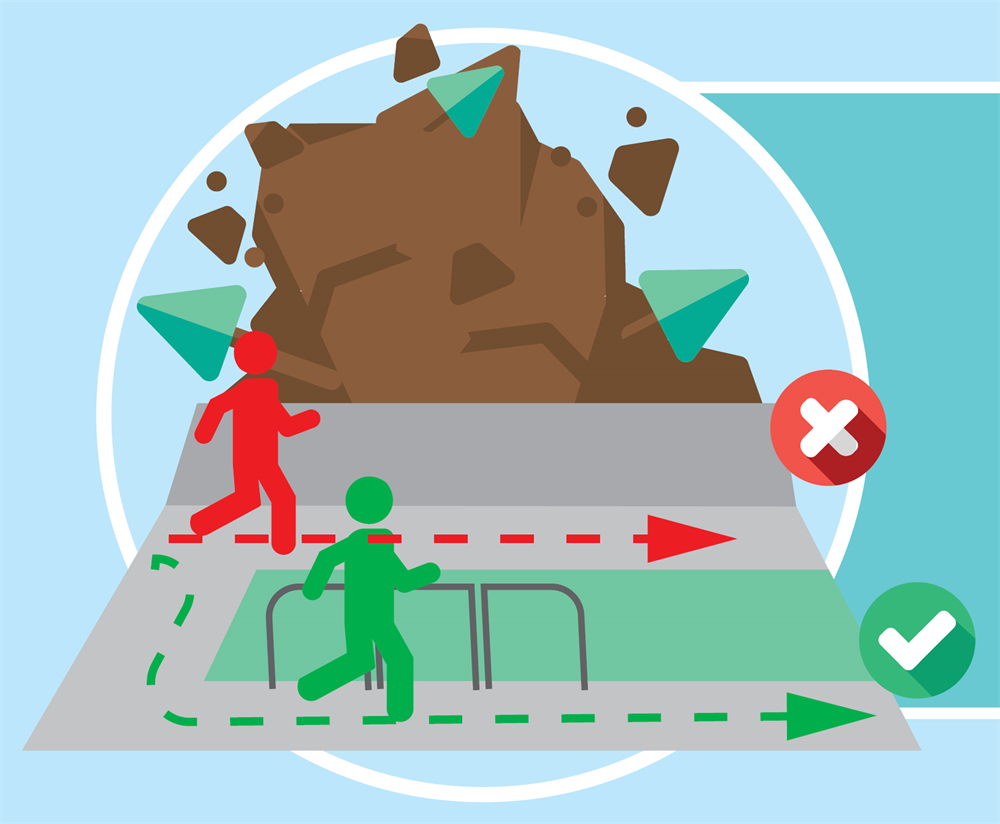 Pedestrians should use alternative route away from slopes. 