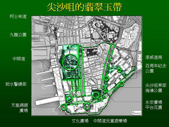 尖沙咀綠化總綱圖的主題